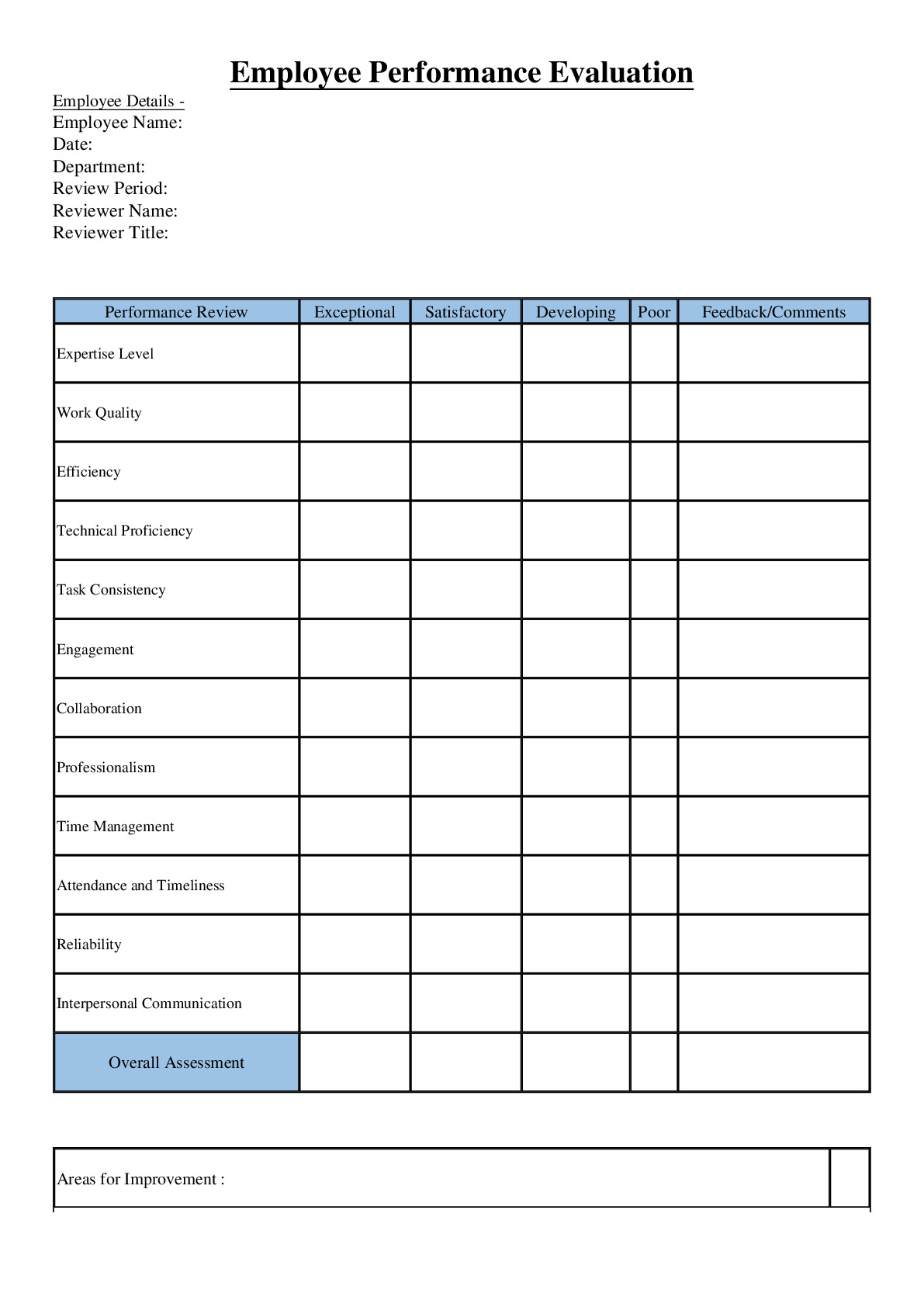 Performance Evaluation