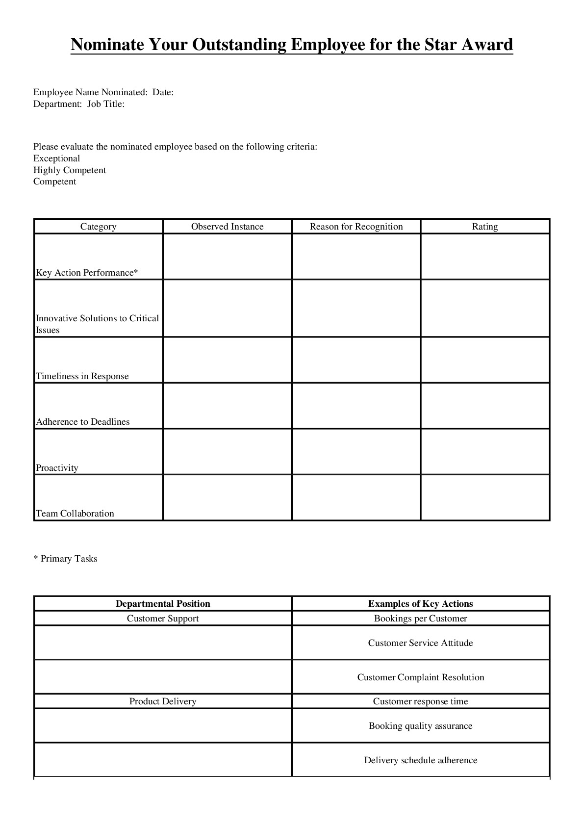 Nominate Employee for Award