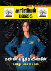 Ariviyal Palagai Apr 2025