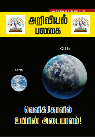 Ariviyal Palagai May 2025